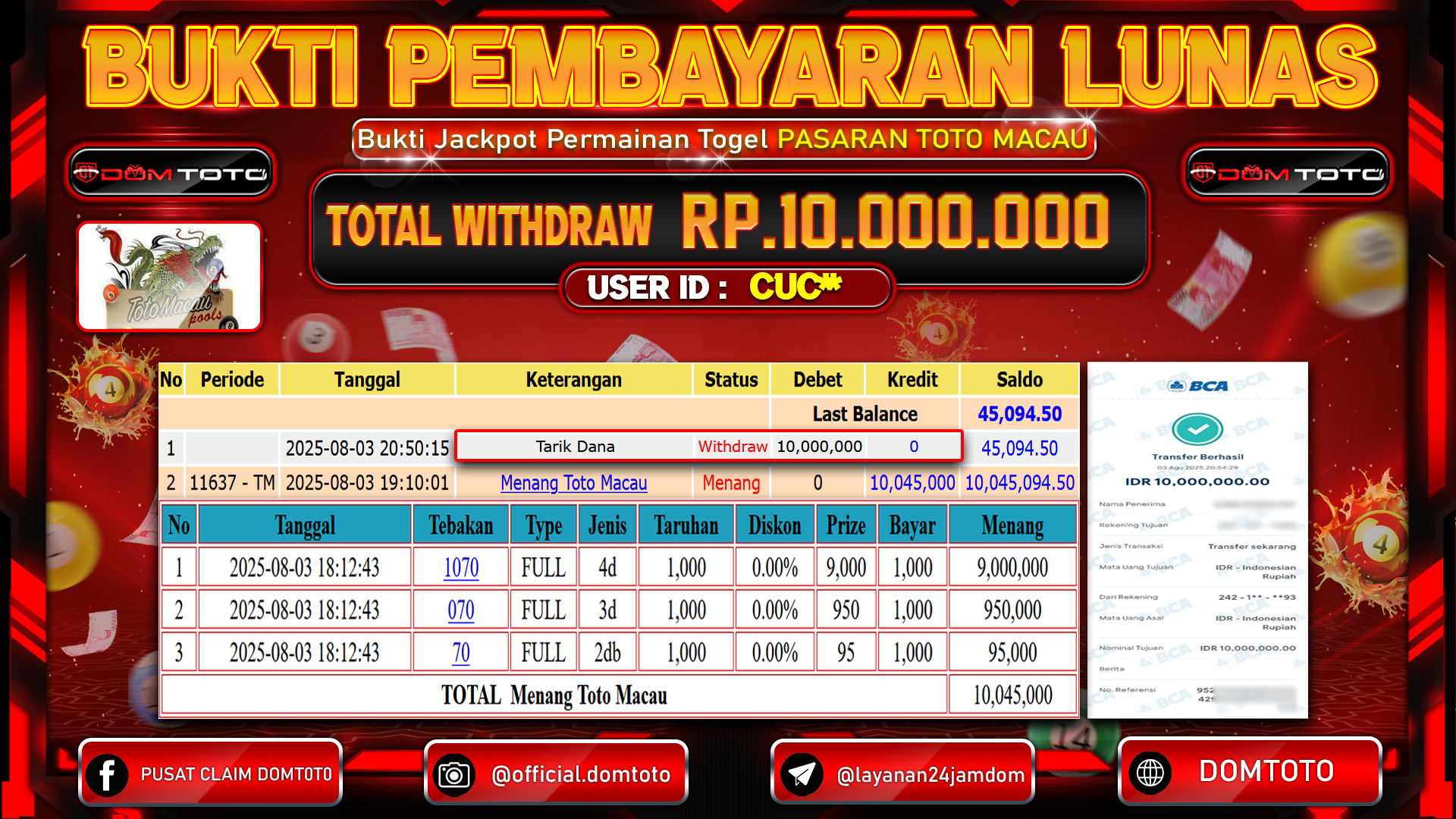 JACKPOT TOGEL TOTO MACAU 03 AGUSTUS  2025